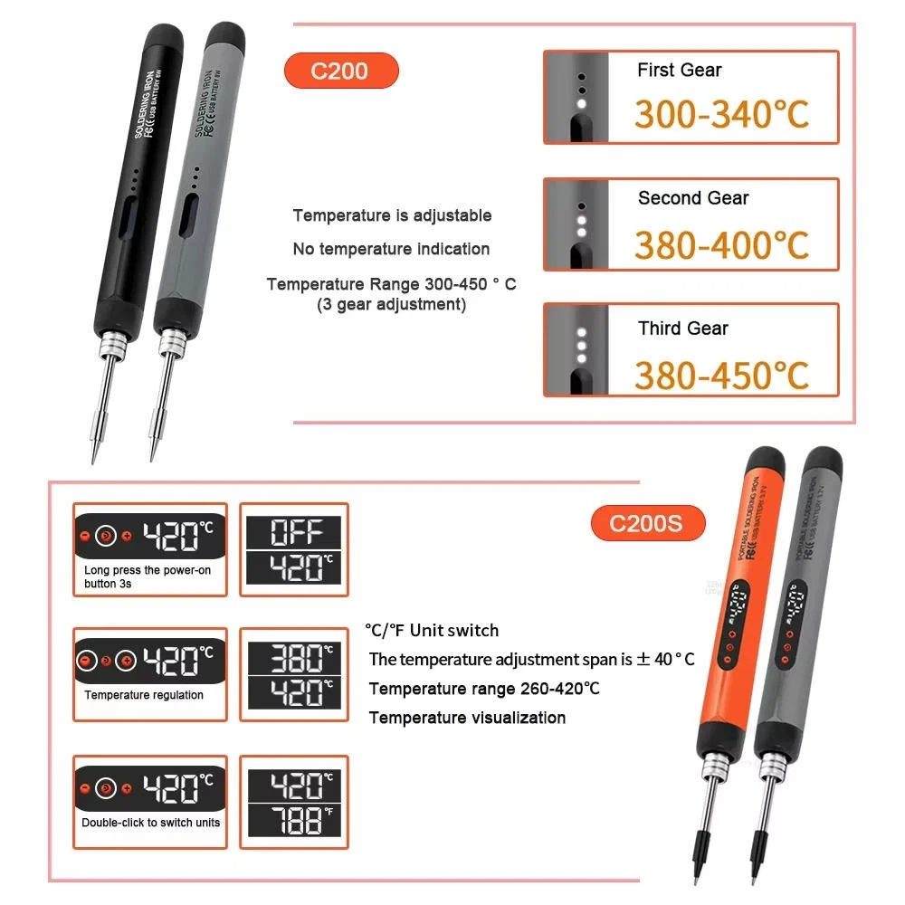 digital-electric-soldering-iron-set-41193585_6.jpg